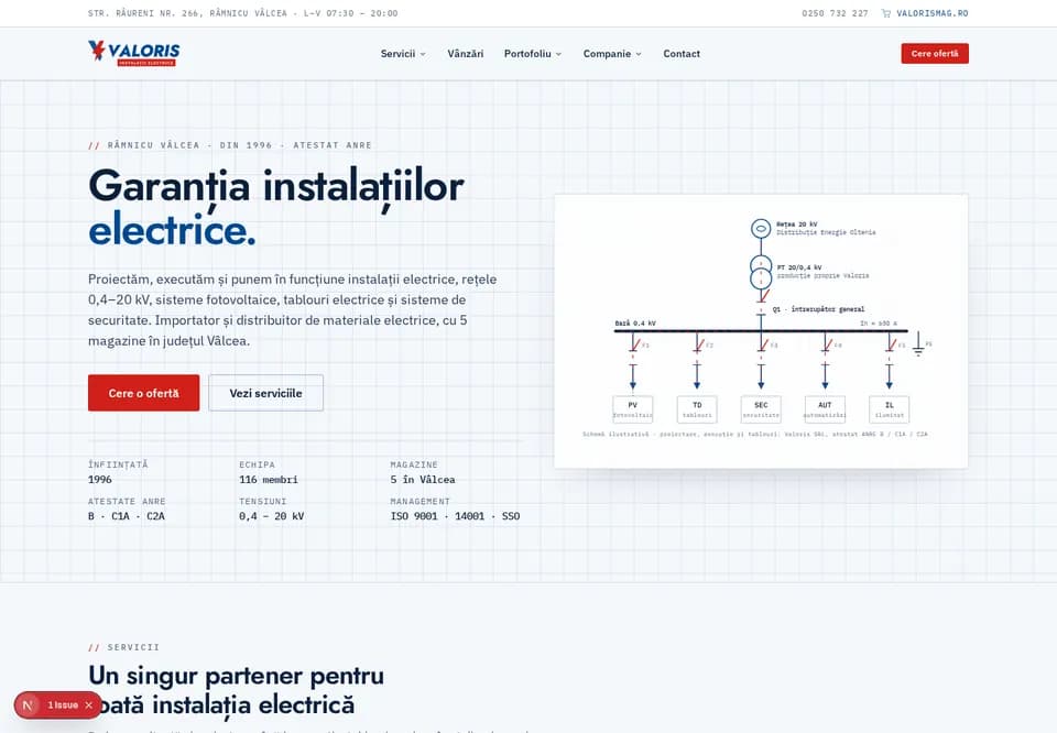 Previzualizare versiunea V1 – Schema